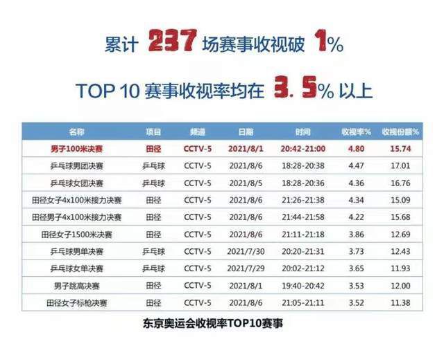 久久99国产精品免费观看